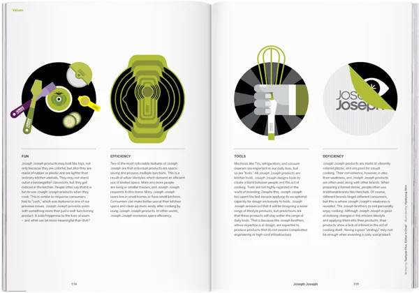Magazine B - Issue 15 Joseph Joseph